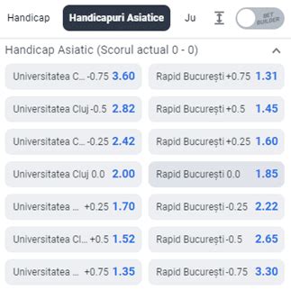 Handicap pariuri asiatic și european, goluri asiatice.